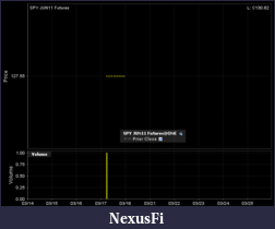 Click image for larger version

Name:	SPY JUN 11.png
Views:	228
Size:	12.2 KB
ID:	35100
