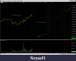 Click image for larger version

Name:	Chart ES #G.png
Views:	255
Size:	61.6 KB
ID:	35131