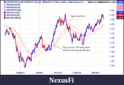 Click image for larger version

Name:	20 EUR_USD (-).png
Views:	274
Size:	50.2 KB
ID:	35146