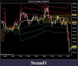 Click image for larger version

Name:	ES 06-11 (15 Min)  3_28_2011 vwap.jpg
Views:	179
Size:	63.3 KB
ID:	35236