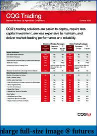Options Trading Platforms-exec_cqgtradingcomparison.pdf