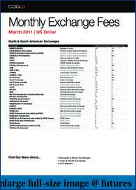 Options Trading Platforms-usexchangefees.pdf