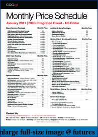Options Trading Platforms-usmonthlypriceschedule.pdf