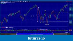 Click image for larger version

Name:	$INDU Vertical Chart.jpg
Views:	336
Size:	129.3 KB
ID:	35280