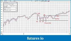 Click image for larger version

Name:	$INDU PnF Chart.jpg
Views:	280
Size:	355.1 KB
ID:	35281