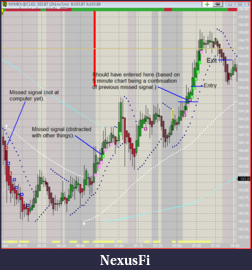 Click image for larger version

Name:	Mon Mar 28 2011.PNG
Views:	252
Size:	77.9 KB
ID:	35302