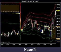 Click image for larger version

Name:	ES 06-11 (15 Min)  3_29_2011.jpg
Views:	231
Size:	63.6 KB
ID:	35336