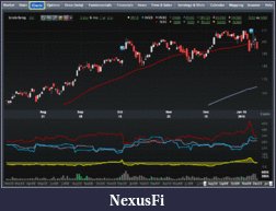 Click image for larger version

Name:	charts_tab_large.gif
Views:	348
Size:	56.6 KB
ID:	35346