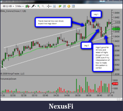 Click image for larger version

Name:	ChannelLineOvershoot.png
Views:	791
Size:	77.7 KB
ID:	3536