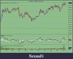 Click image for larger version

Name:	NQ 06-11 (2 Min)  29_3_2011.jpg
Views:	268
Size:	98.1 KB
ID:	35383