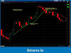 Click image for larger version

Name:	2011-03-29-TOS_CHARTS.jpg
Views:	192
Size:	149.6 KB
ID:	35390