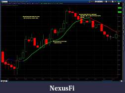 Click image for larger version

Name:	2011-03-29-TOS_CHARTS.jpg
Views:	264
Size:	149.6 KB
ID:	35390