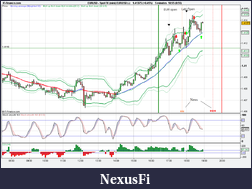 Click image for larger version

Name:	22a EUR_USD (-).png
Views:	305
Size:	68.0 KB
ID:	35425