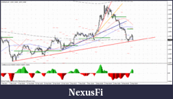 Click image for larger version

Name:	euraud_beauty.gif
Views:	197
Size:	32.0 KB
ID:	35433