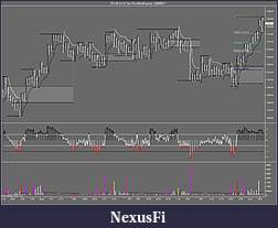 Click image for larger version

Name:	ES 06-11 (1 Tick PointAndFigure)  3_29_2011.jpg
Views:	198
Size:	174.9 KB
ID:	35435