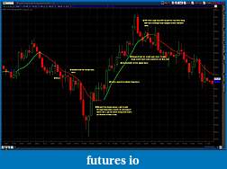 Click image for larger version

Name:	2011-03-30-TOS_CHARTS.jpg
Views:	191
Size:	193.6 KB
ID:	35509