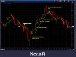 Click image for larger version

Name:	2011-03-30-TOS_CHARTS.jpg
Views:	193
Size:	193.6 KB
ID:	35509