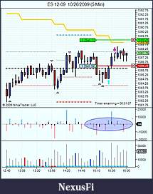 Click image for larger version

Name:	ES 12-09  10_20_2009 (5 Min).jpg
Views:	242
Size:	74.1 KB
ID:	3552