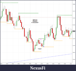Click image for larger version

Name:	2011-03-30_GBPUSD-5M.png
Views:	273
Size:	39.9 KB
ID:	35540