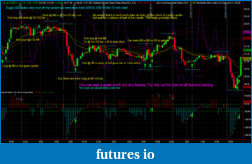 Click image for larger version

Name:	SB_Sugar_futures_trades_on_15_min_chart_3-28-30-11.png
Views:	359
Size:	130.3 KB
ID:	35554