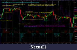 Click image for larger version

Name:	SB_Sugar_futures_trades_on_15_min_chart_3-28-30-11.png
Views:	419
Size:	130.3 KB
ID:	35554