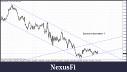 Click image for larger version

Name:	gbpcad.gif
Views:	190
Size:	29.8 KB
ID:	35573