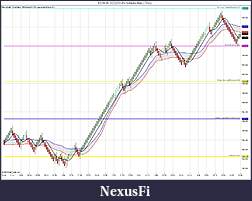 Click image for larger version

Name:	Murrey Math 2.jpg
Views:	866
Size:	192.0 KB
ID:	355