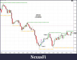 Click image for larger version

Name:	2011-03-31_GBPUSD-5M.png
Views:	279
Size:	40.7 KB
ID:	35631
