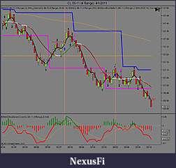 Click image for larger version

Name:	CL 05-11 (4 Range)  4_1_2011 pic1.jpg
Views:	384
Size:	78.9 KB
ID:	35645