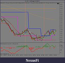 Click image for larger version

Name:	CL 05-11 (4 Range)  4_1_2011 pic2.jpg
Views:	392
Size:	77.6 KB
ID:	35646