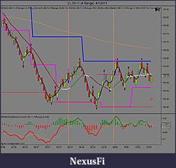 Click image for larger version

Name:	CL 05-11 (4 Range)  4_1_2011 pic 33.jpg
Views:	333
Size:	78.5 KB
ID:	35647