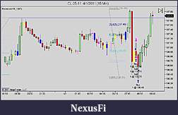 Click image for larger version

Name:	CL 05-11  4_1_2011 (15 Min).jpg
Views:	362
Size:	49.9 KB
ID:	35658