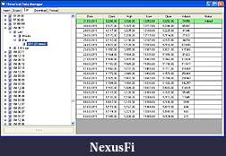 Click image for larger version

Name:	YM Daily Data.JPG
Views:	325
Size:	124.9 KB
ID:	35665
