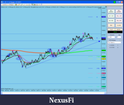 Click image for larger version

Name:	CL_today_4r.png
Views:	212
Size:	118.3 KB
ID:	35678