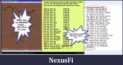 Click image for larger version

Name:	SuperFriak4.png
Views:	378
Size:	697.0 KB
ID:	35701
