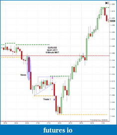 Click image for larger version

Name:	2011-04-01_EURUSD-5M.png
Views:	157
Size:	42.8 KB
ID:	35706