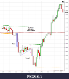 Click image for larger version

Name:	2011-04-01_EURUSD-5M.png
Views:	160
Size:	42.8 KB
ID:	35706