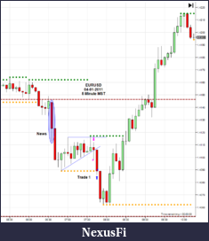 Click image for larger version

Name:	2011-04-01_EURUSD-5M.png
Views:	250
Size:	42.8 KB
ID:	35706