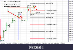 Click image for larger version

Name:	confirmed sell on the spx.jpg
Views:	221
Size:	86.2 KB
ID:	3570