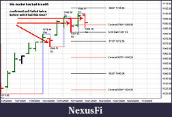 Click image for larger version

Name:	confirmed sell on the spx.jpg
Views:	272
Size:	86.2 KB
ID:	3570