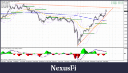 Click image for larger version

Name:	audchf.gif
Views:	203
Size:	37.1 KB
ID:	35783