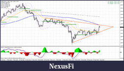 Click image for larger version

Name:	gbpchf.gif
Views:	176
Size:	37.1 KB
ID:	35784