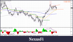 Click image for larger version

Name:	audcad.gif
Views:	190
Size:	39.7 KB
ID:	35785