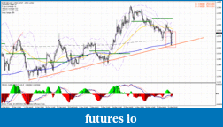 Click image for larger version

Name:	eurcad.gif
Views:	132
Size:	42.3 KB
ID:	35786