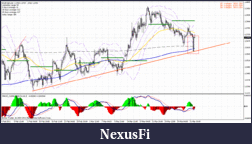 Click image for larger version

Name:	eurcad.gif
Views:	193
Size:	42.3 KB
ID:	35786