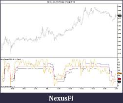 Click image for larger version

Name:	FESX 06-11 (5 Min)  01_04_2011.jpg
Views:	555
Size:	65.5 KB
ID:	35791