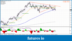 Click image for larger version

Name:	audnzd.gif
Views:	138
Size:	38.2 KB
ID:	35794