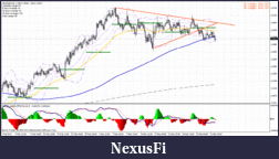 Click image for larger version

Name:	audnzd.gif
Views:	182
Size:	38.2 KB
ID:	35794
