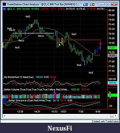 Click image for larger version

Name:	20091021 CL L2 trade 2 on tick chart.jpg
Views:	485
Size:	69.0 KB
ID:	3580