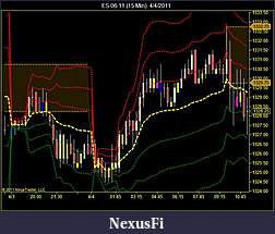 Click image for larger version

Name:	ES 06-11 (15 Min)  4_4_2011vwap.jpg
Views:	215
Size:	80.4 KB
ID:	35816